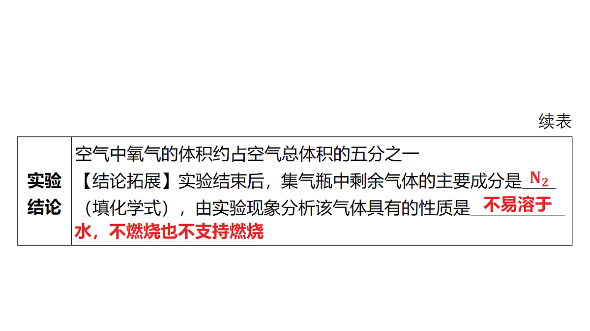 18213952第7页