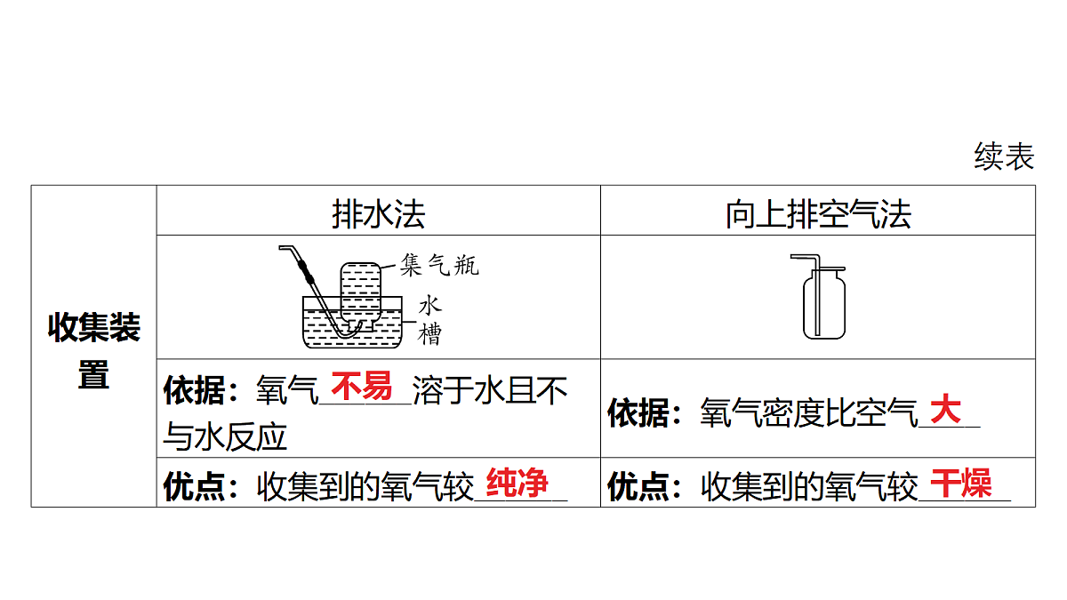 18213953第4页