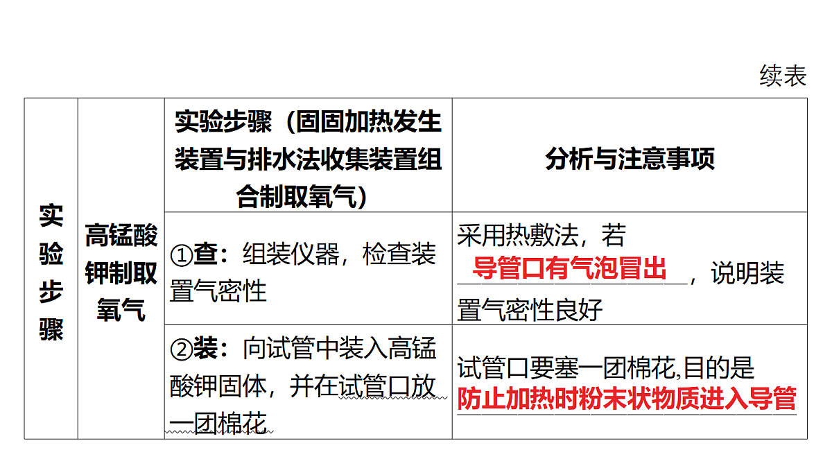 18213953第5页