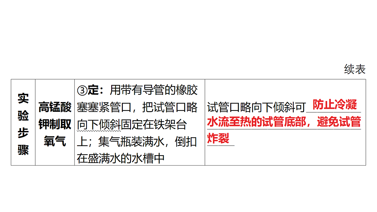 18213953第6页
