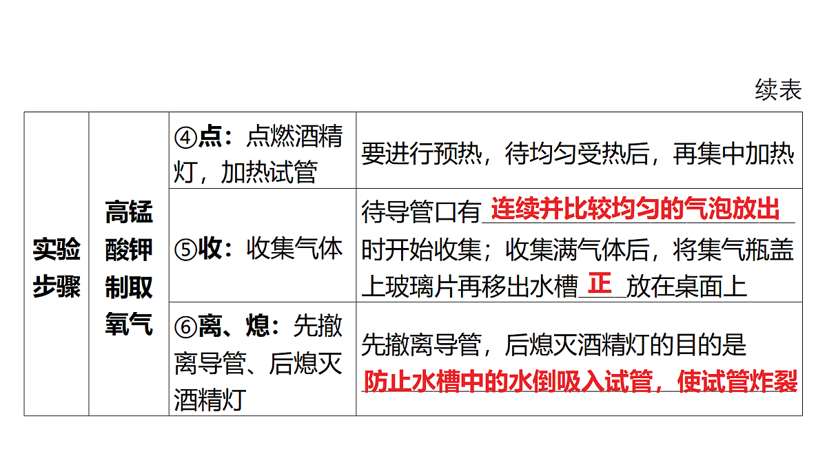 18213953第7页