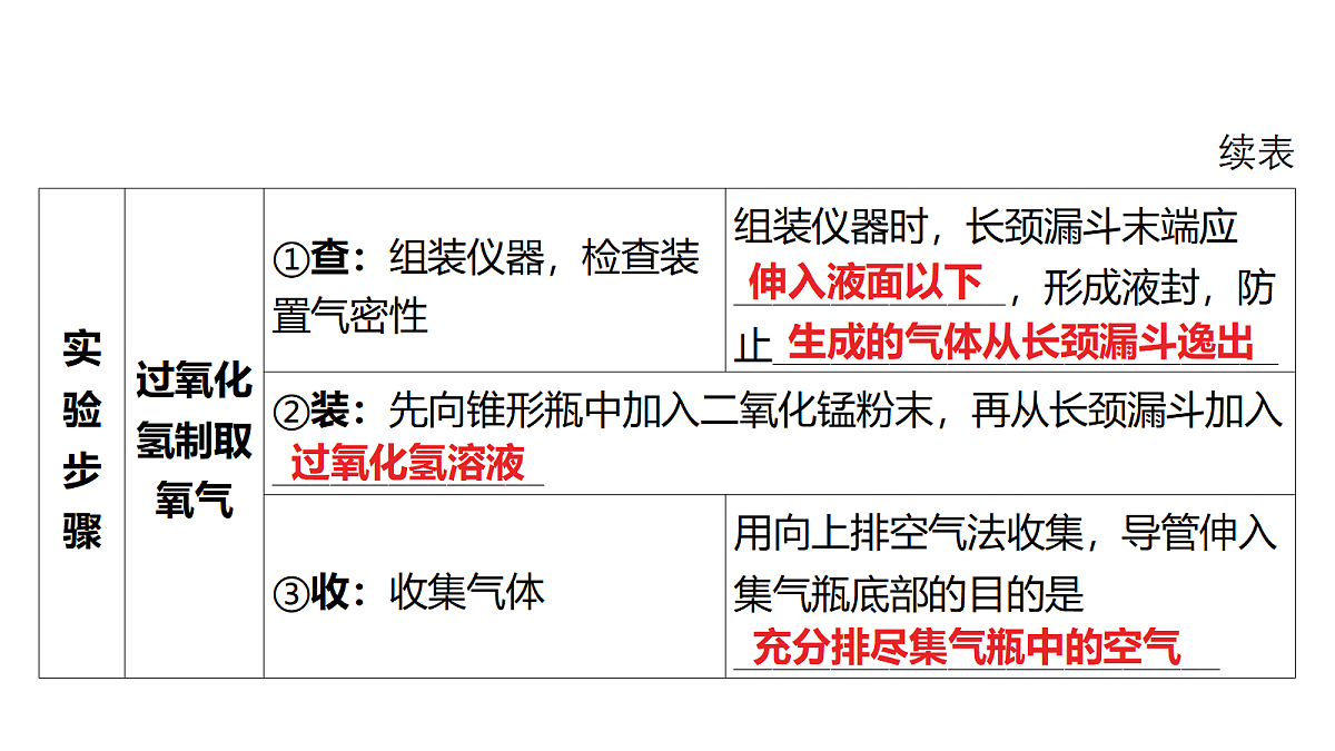 18213953第8页