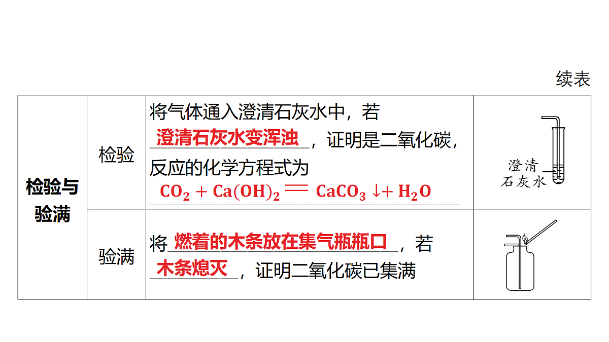 18213954第7页