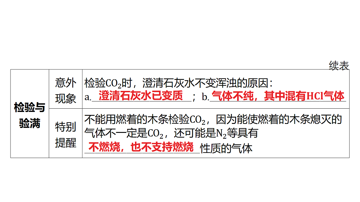 18213954第8页