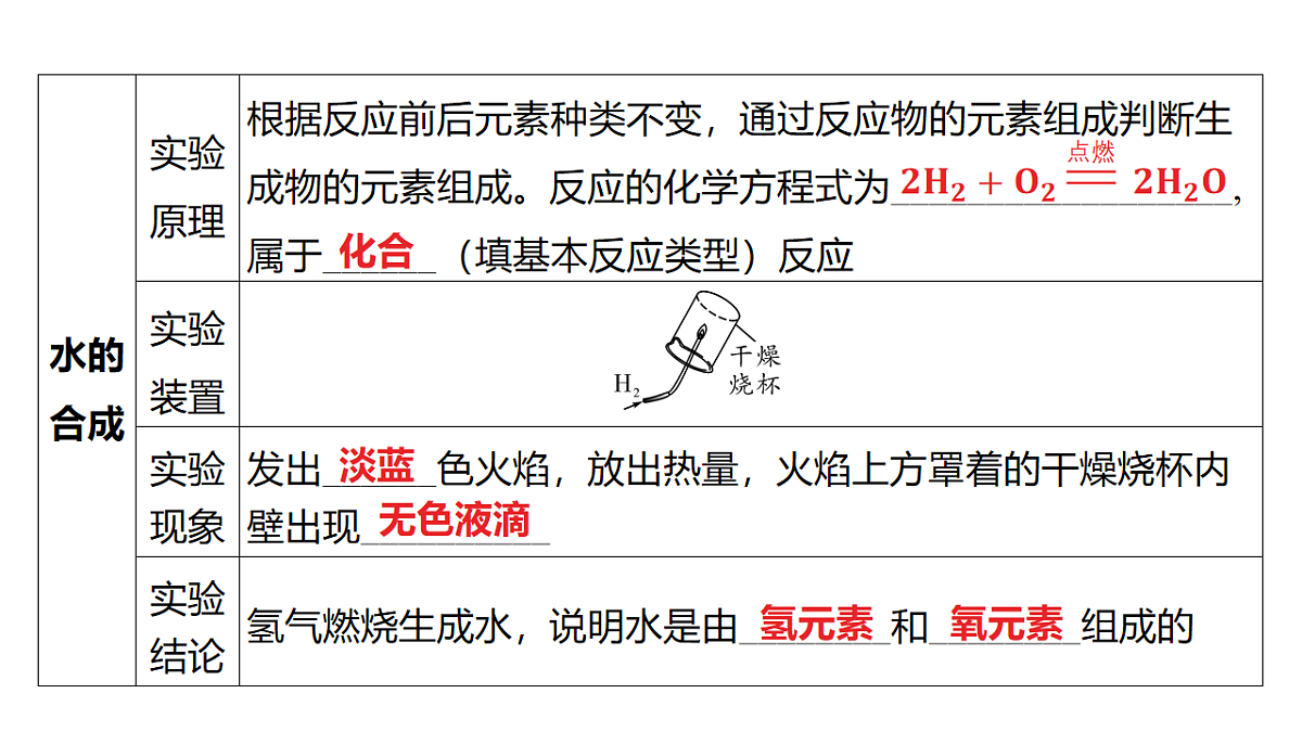18213955第3页