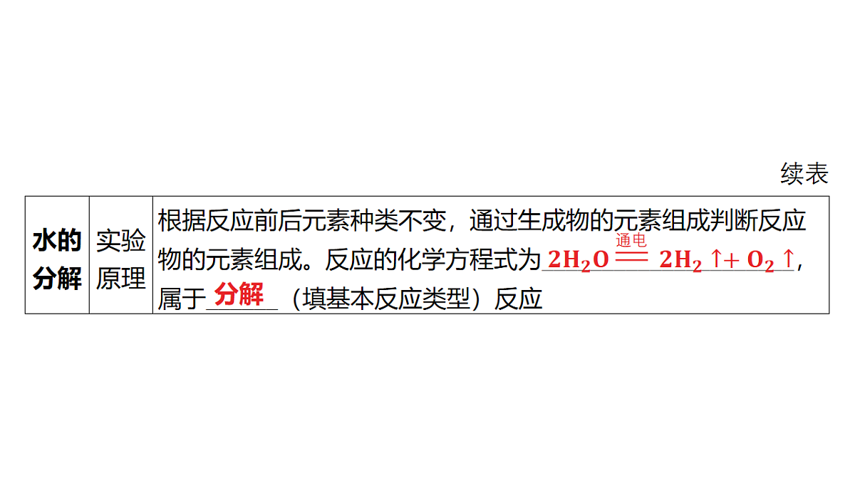 18213955第4页