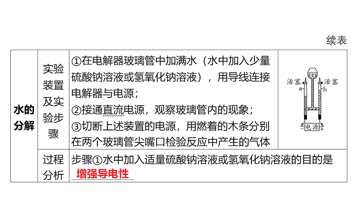 18213955第5页