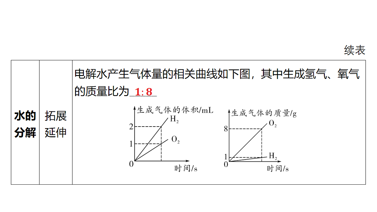 18213955第8页