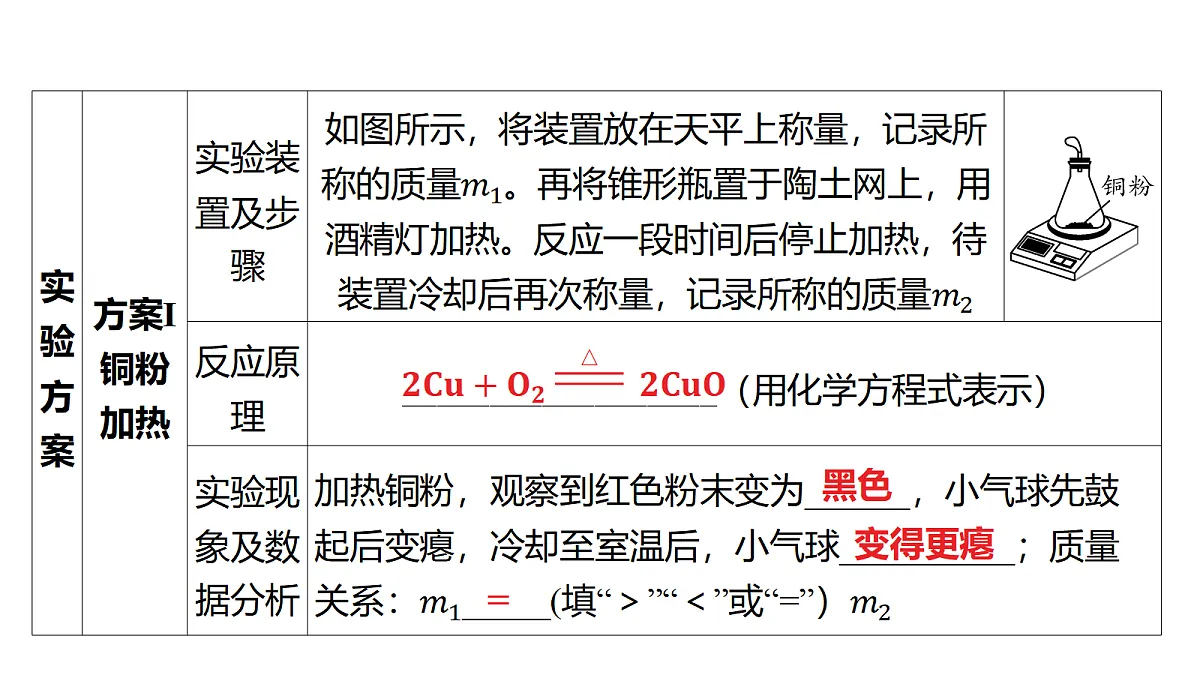 18213956第3页