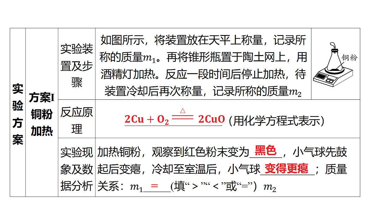 18213956第3页