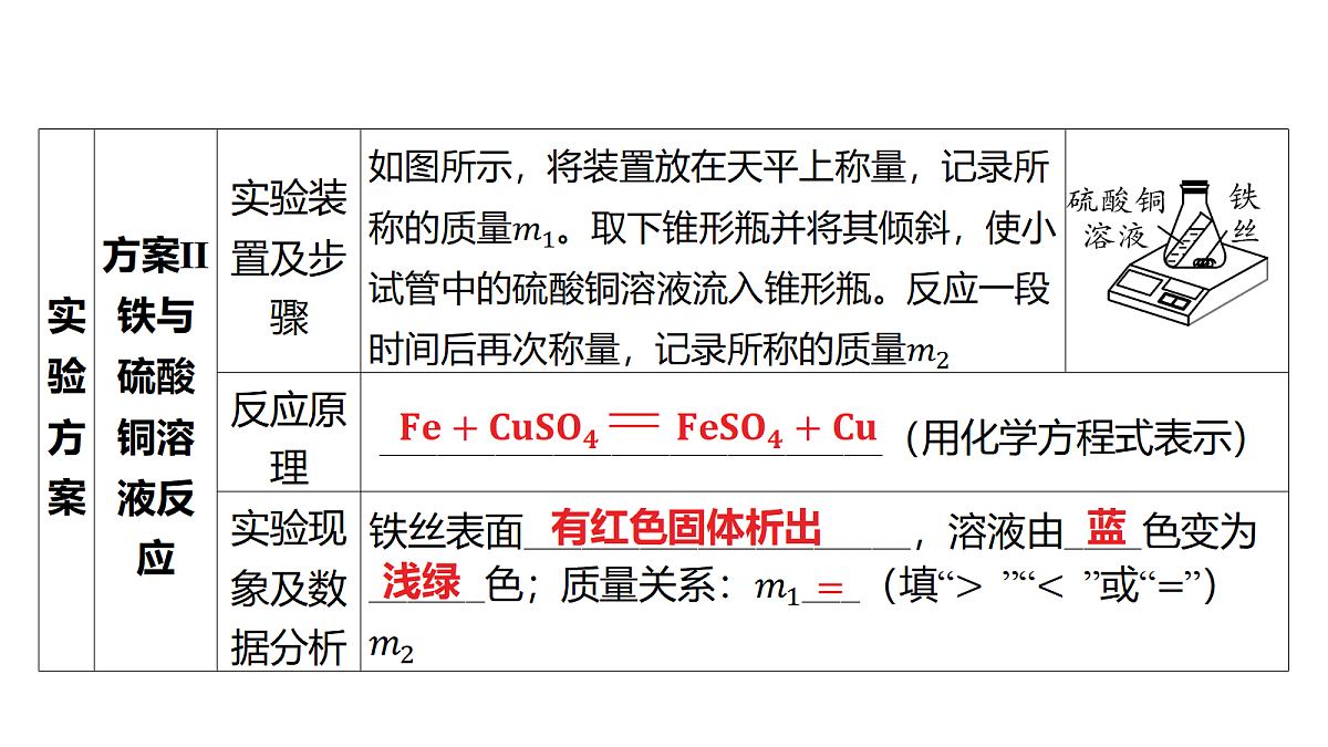18213956第4页