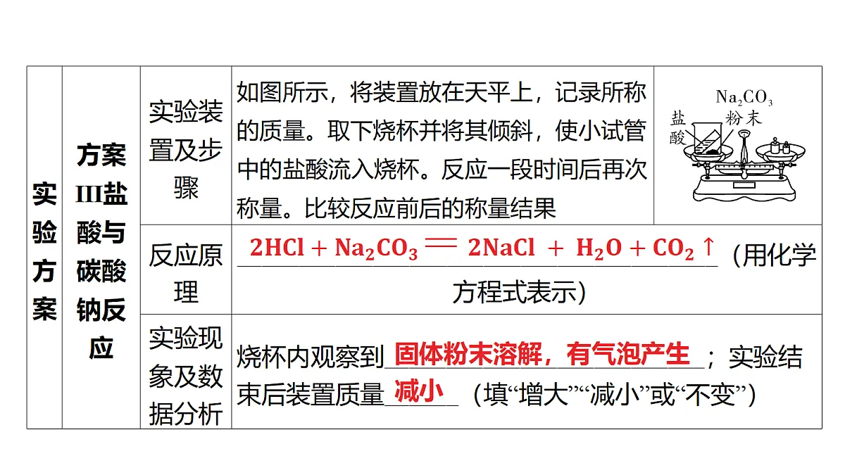 18213956第5页