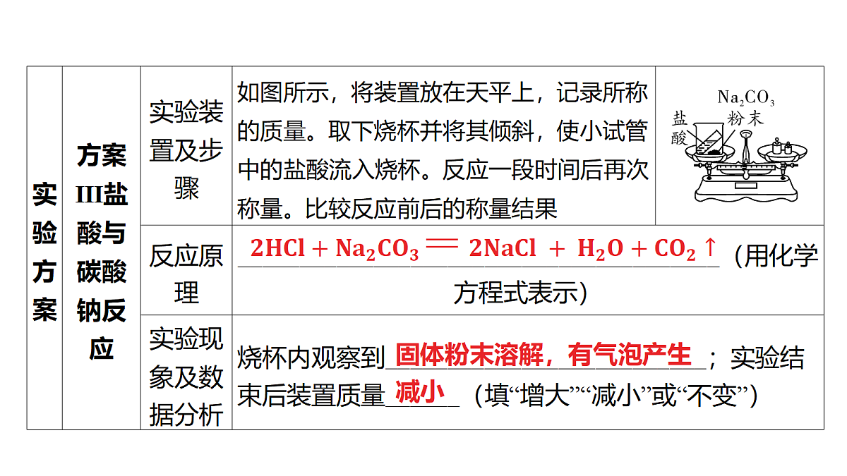 18213956第5页