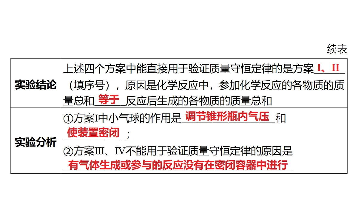 18213956第7页