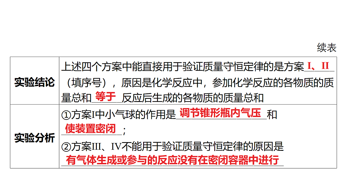 18213956第7页