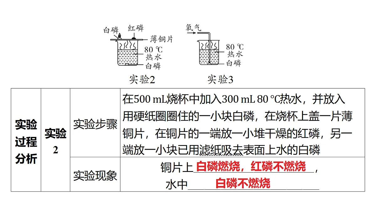 18213957第4页