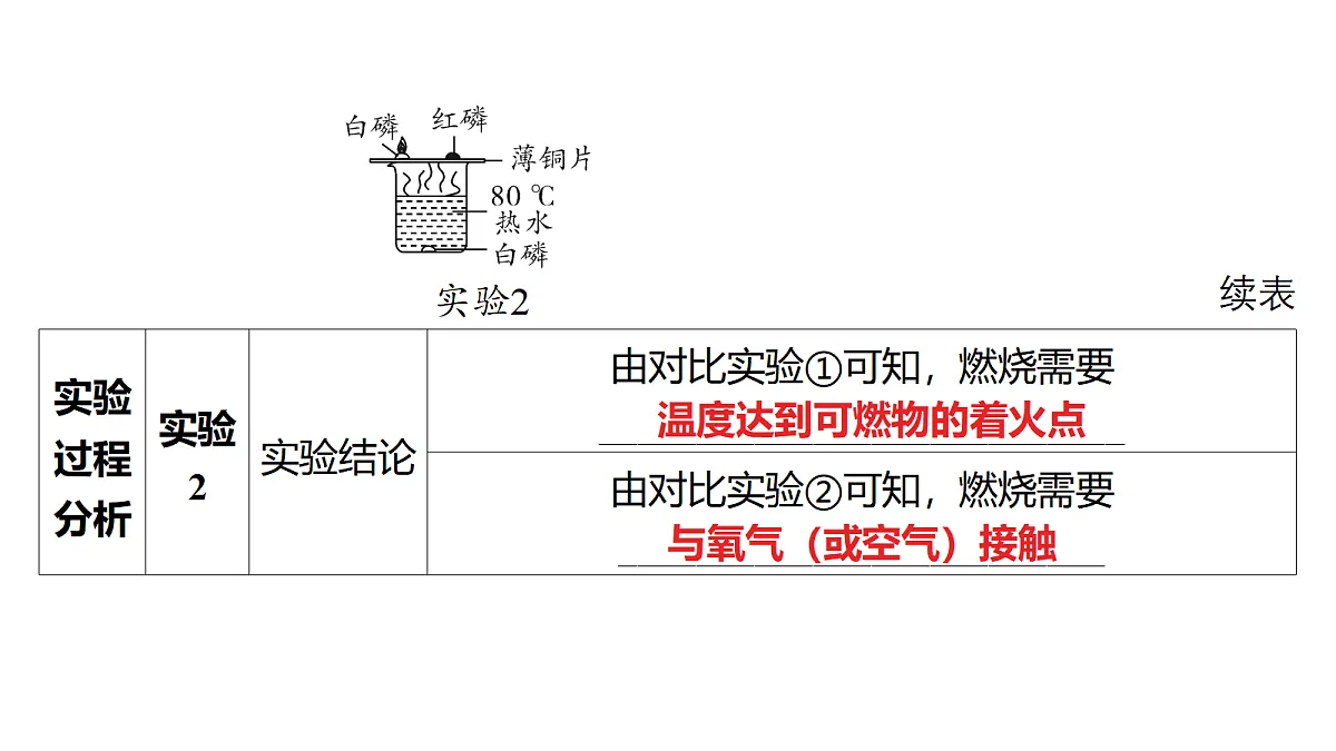18213957第6页