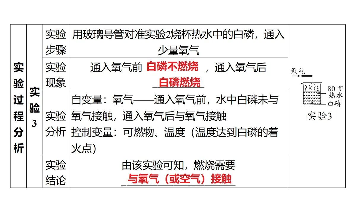 18213957第7页