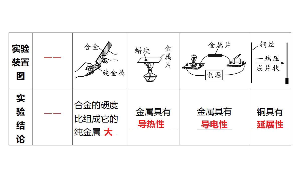 18213958第5页
