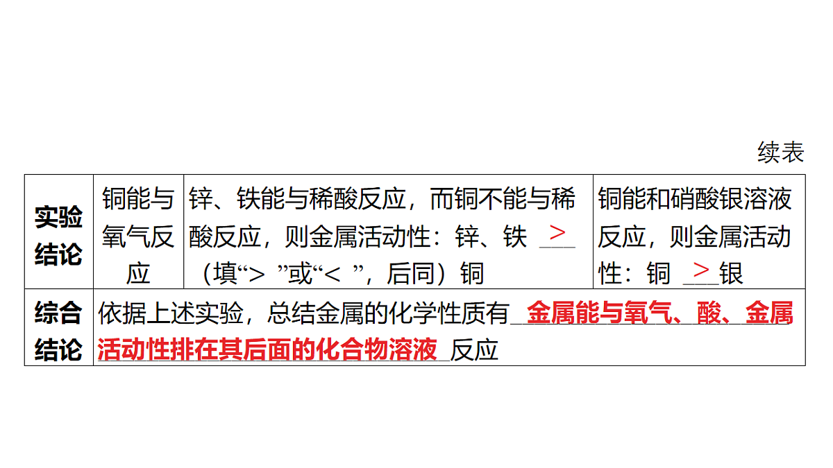 18213958第8页