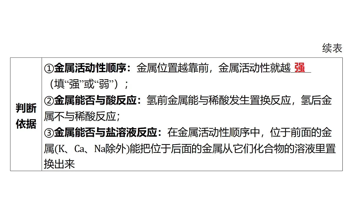 18213959第3页