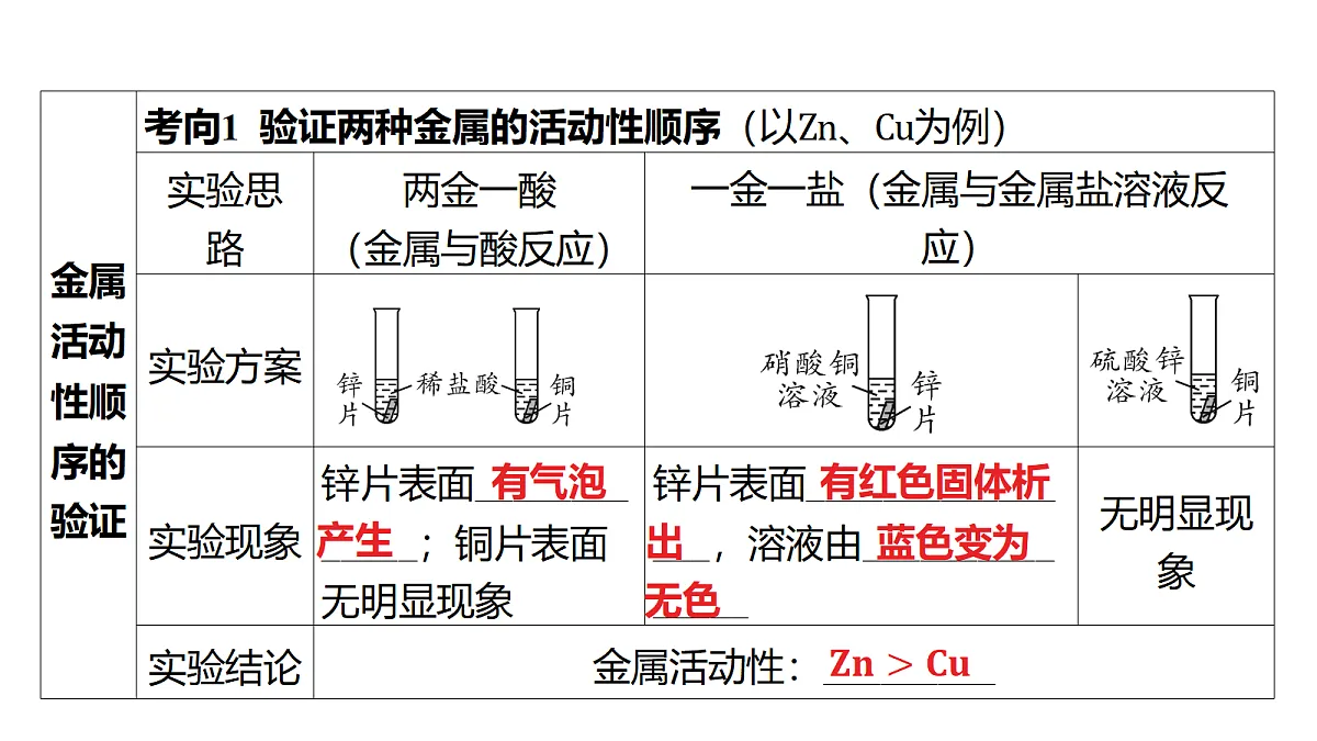 18213959第4页