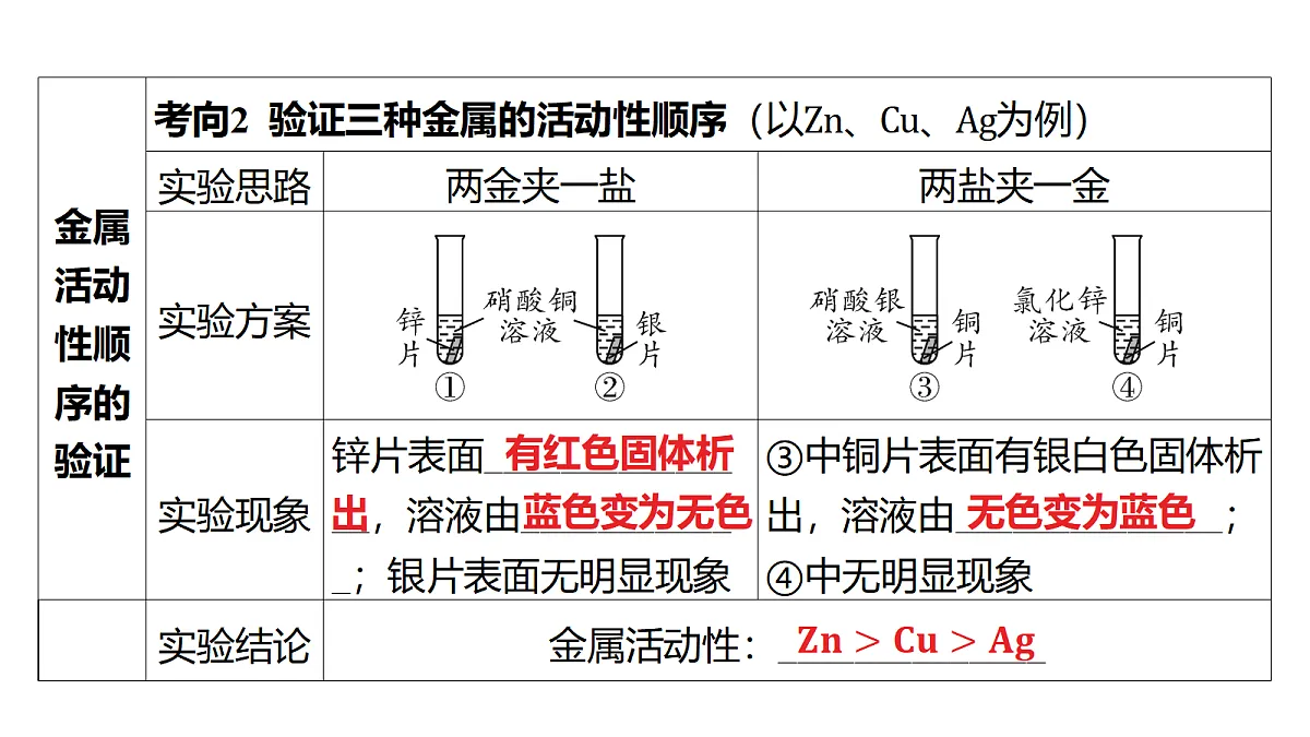 18213959第5页