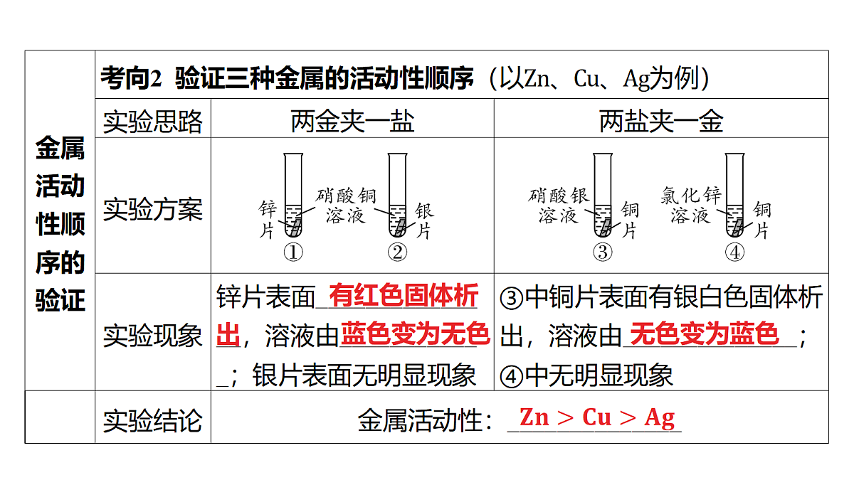 18213959第5页
