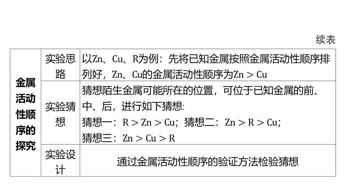 18213959第7页