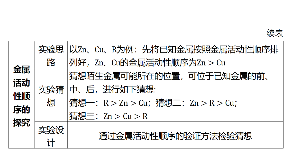 18213959第7页