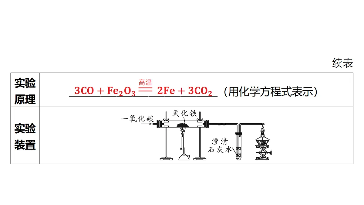 18213960第3页