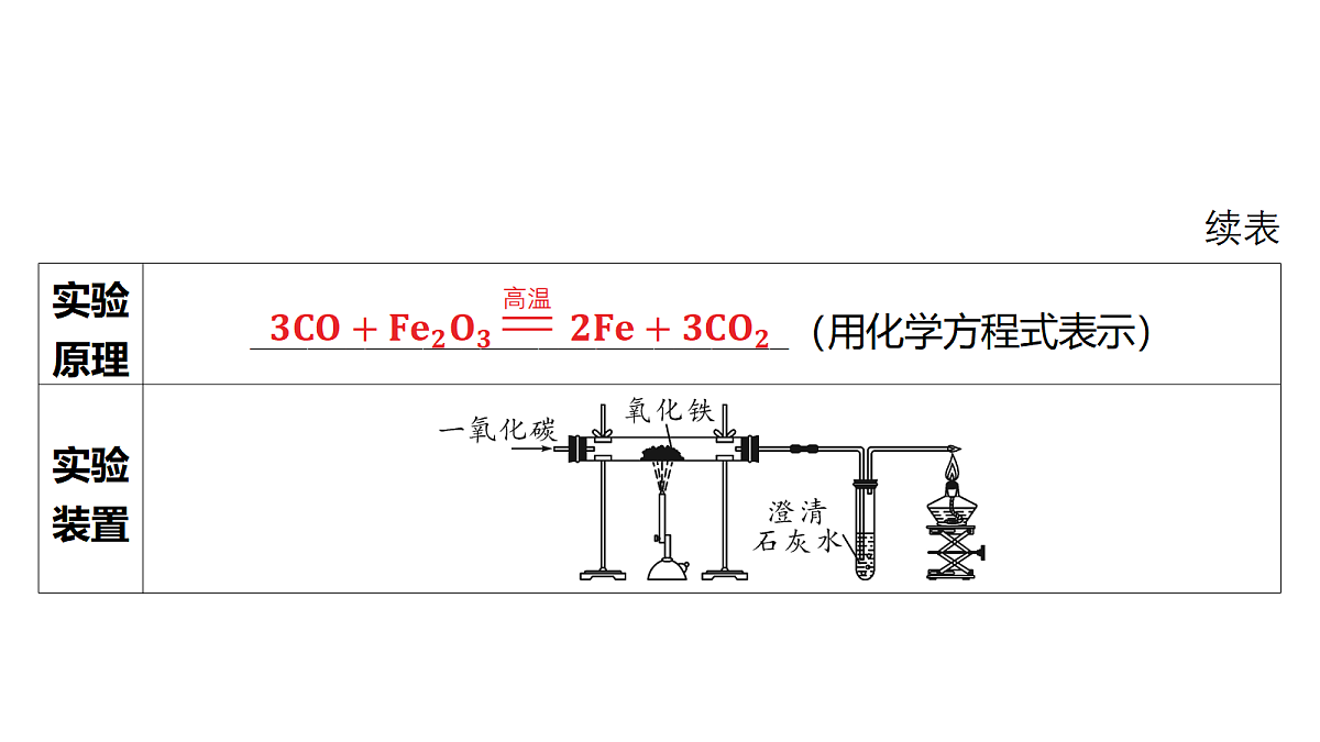 18213960第3页