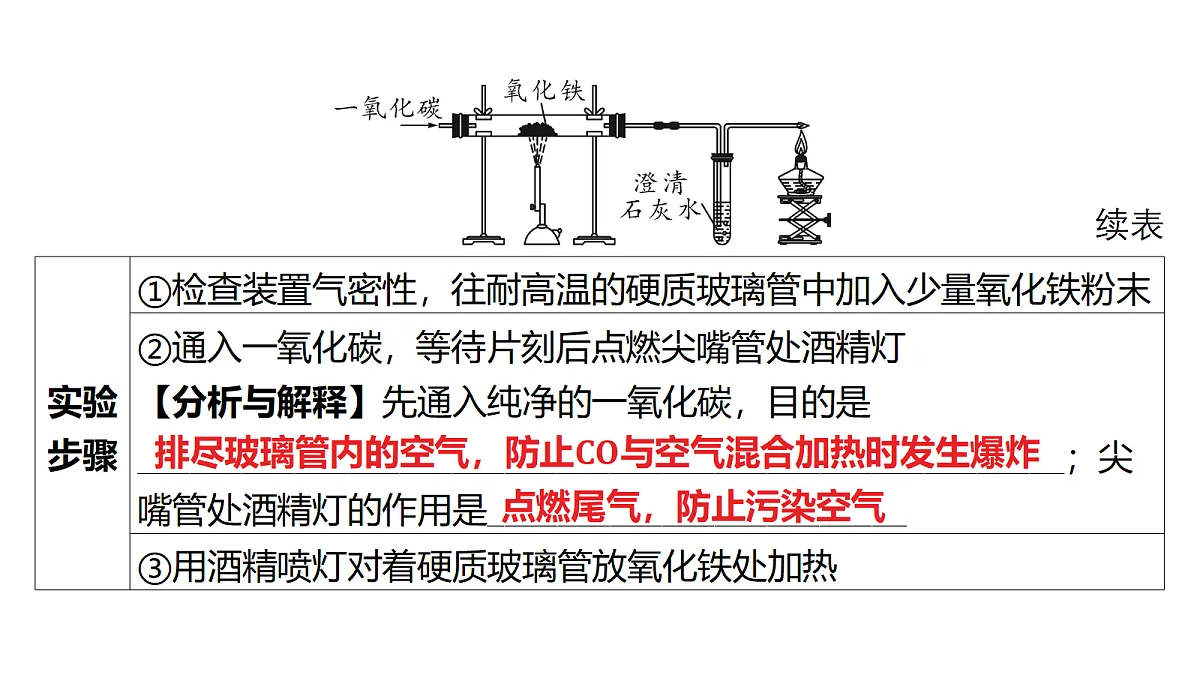 18213960第4页