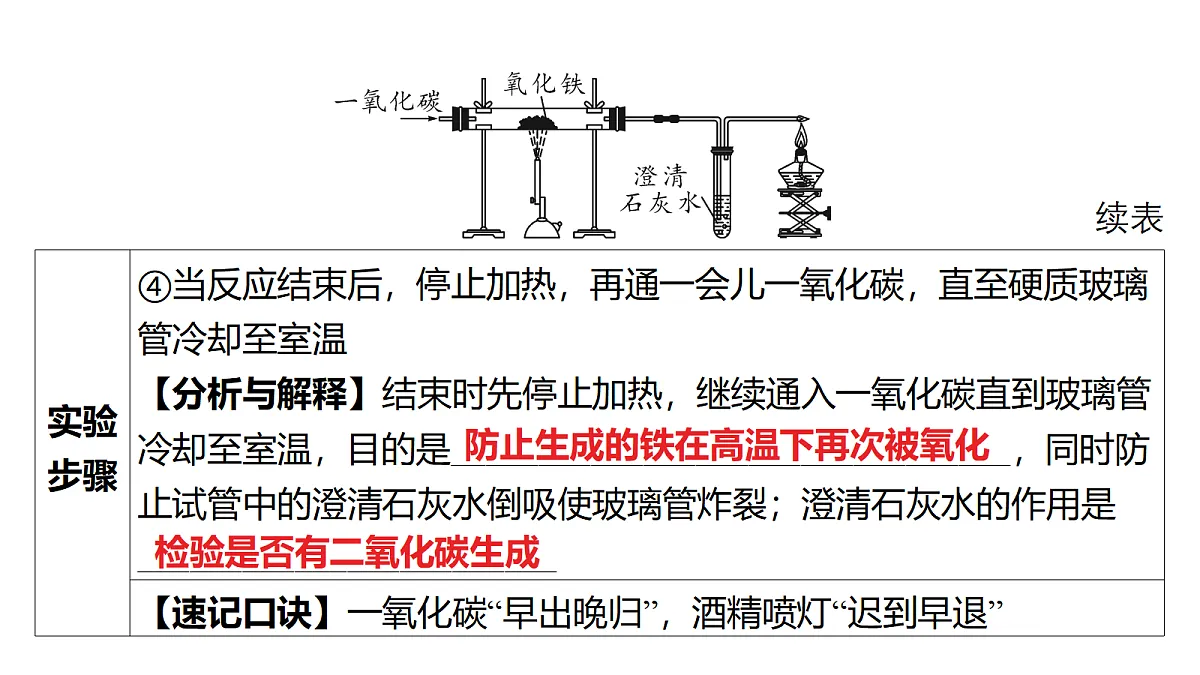 18213960第5页