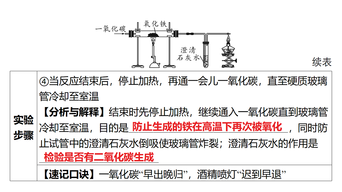 18213960第5页