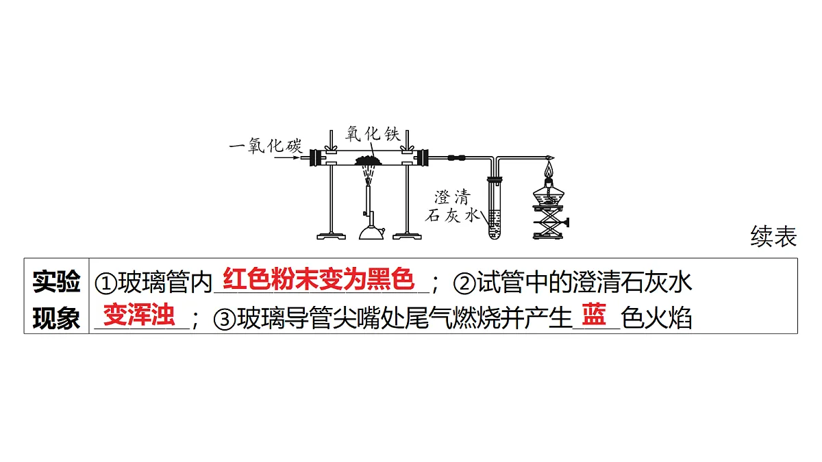 18213960第6页