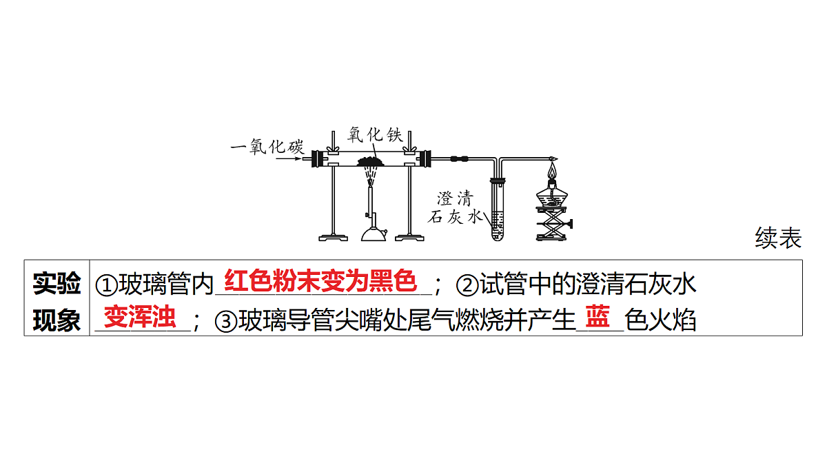 18213960第6页