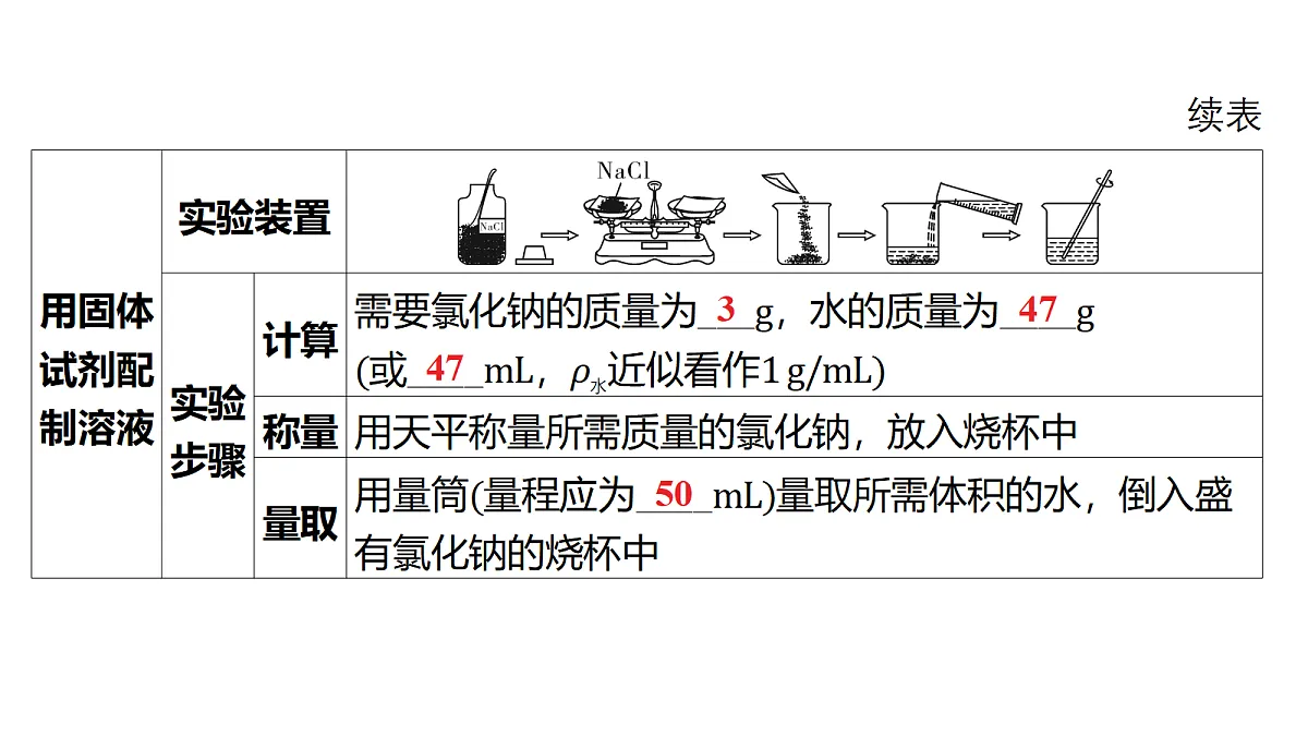 18213962第3页