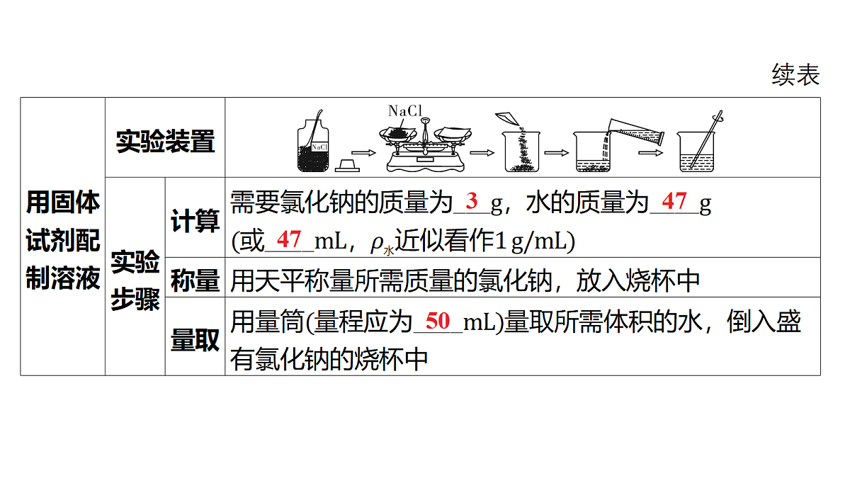 18213962第3页