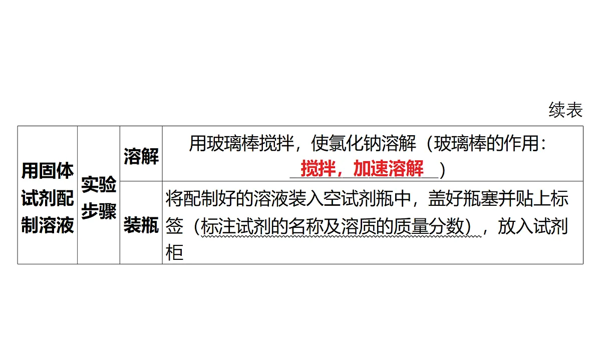 18213962第4页