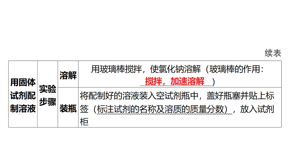 18213962第4页