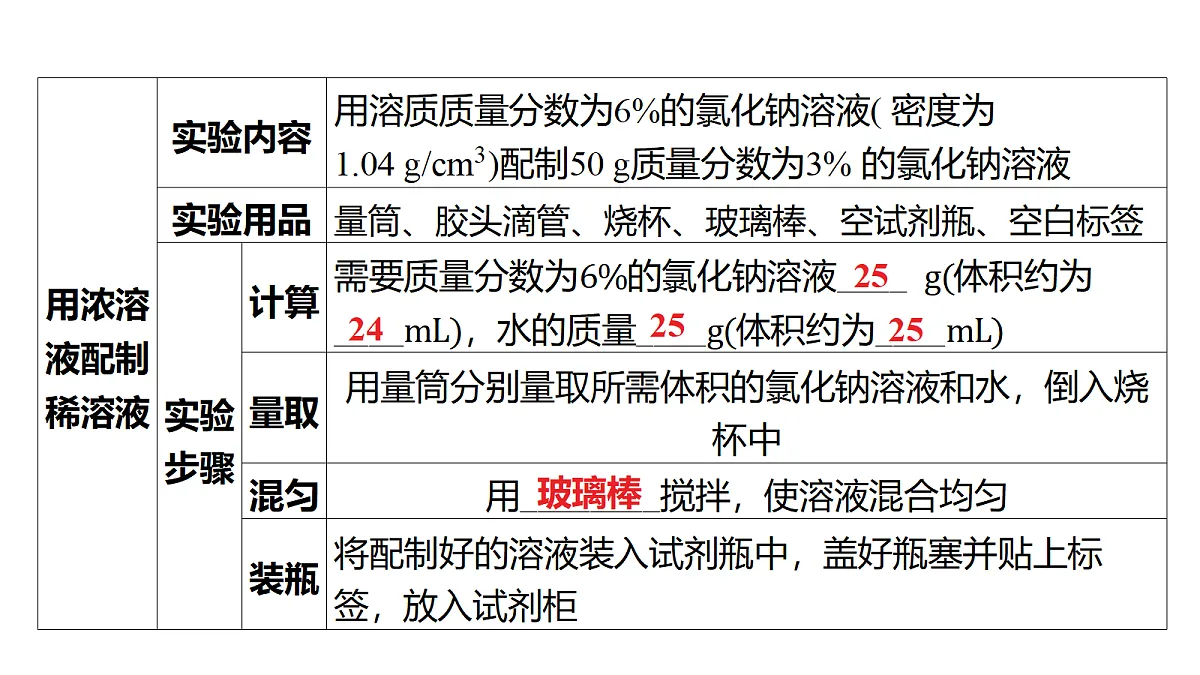 18213962第5页
