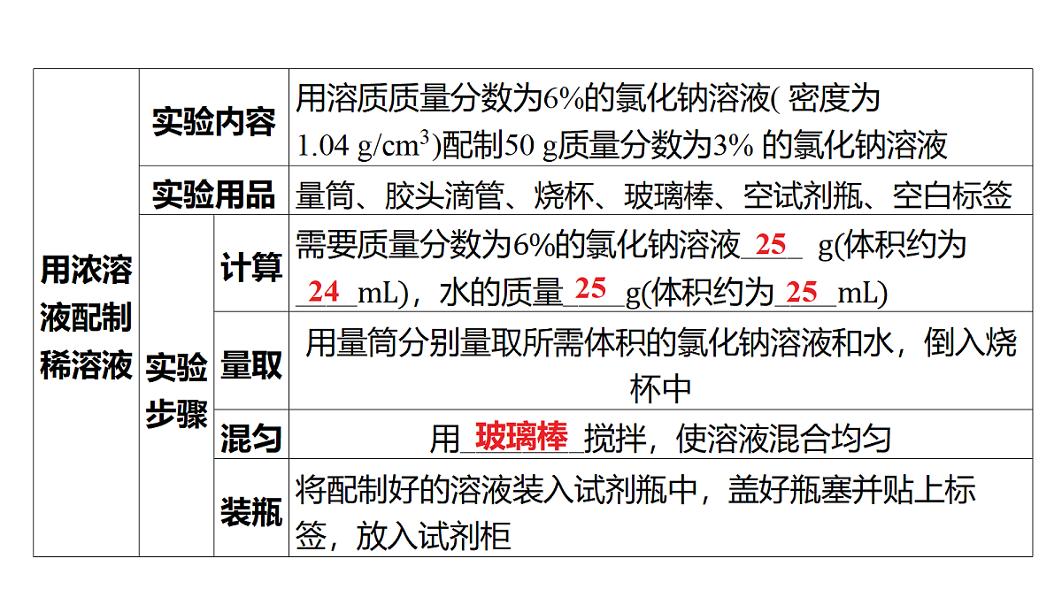 18213962第5页