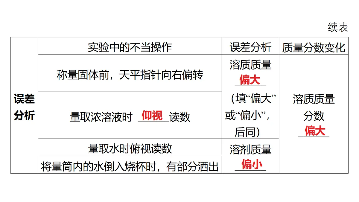 18213962第6页