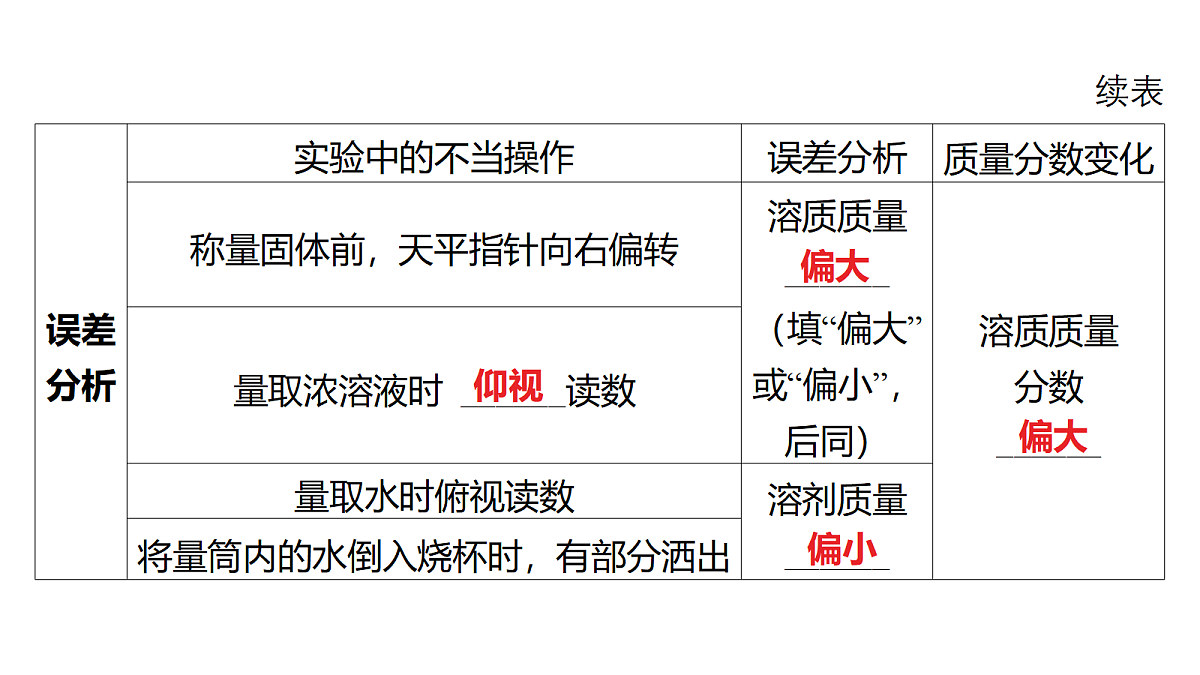 18213962第6页