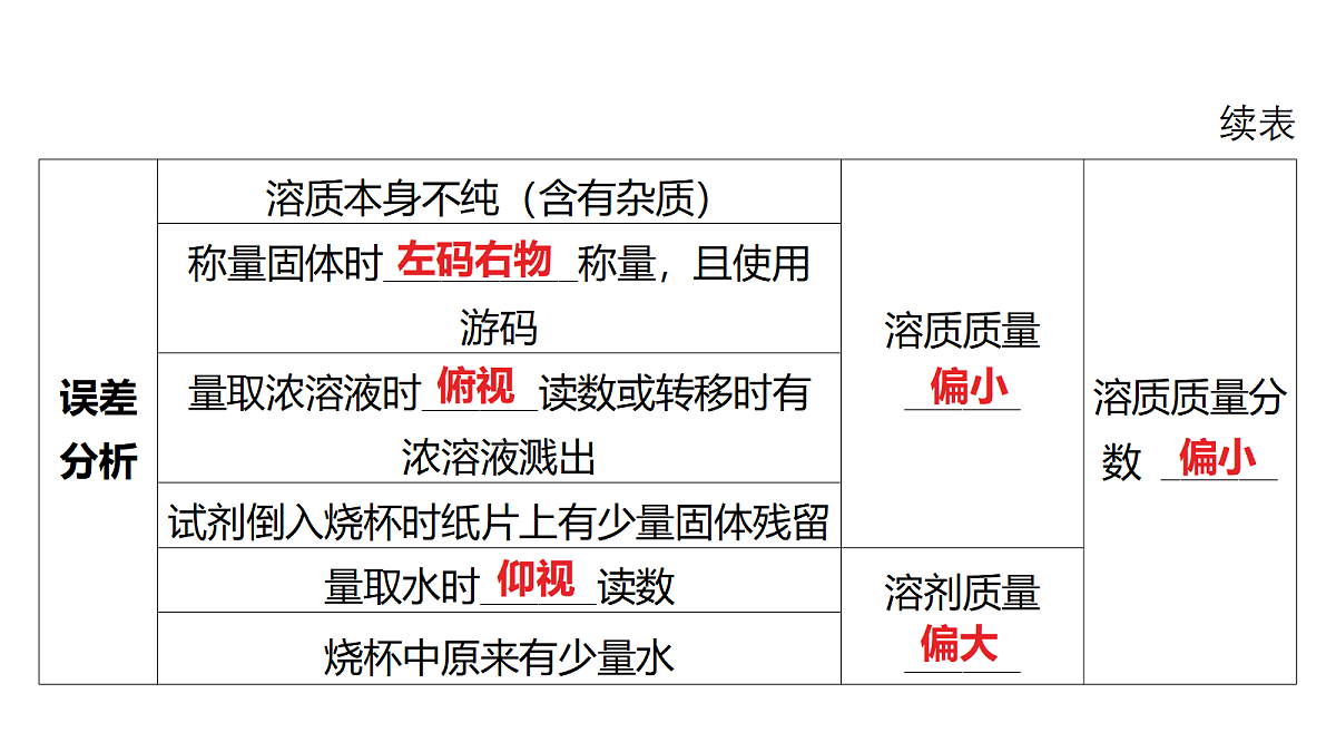 18213962第7页