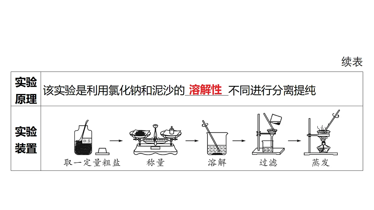 18213963第3页