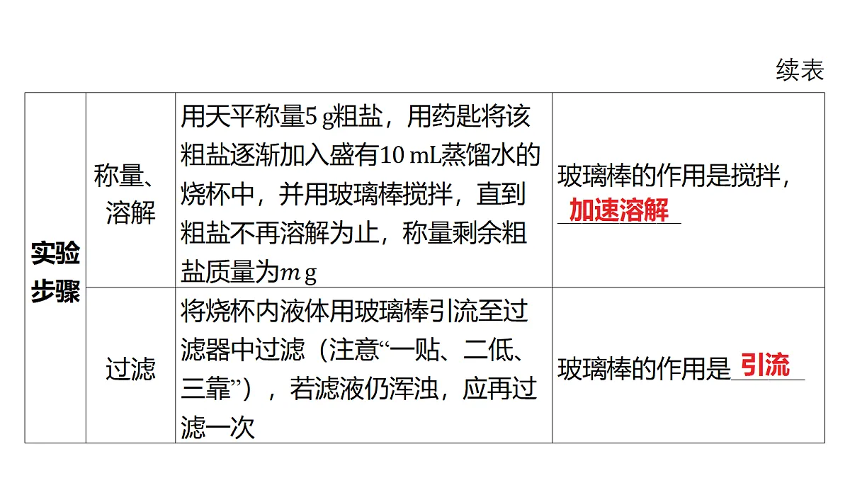 18213963第4页