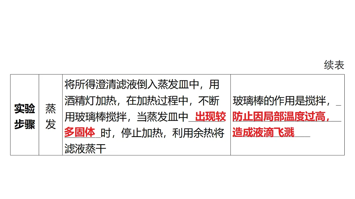 18213963第5页
