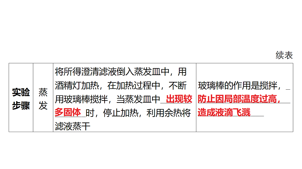18213963第5页